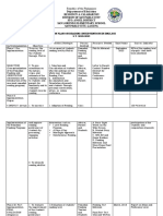 Action Plan On Reading Intervention in English