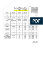 Calculo de Concretos