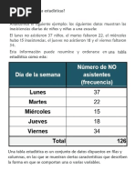 GRAFICOS ESTADISTICOS Presentacion