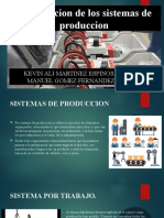 Clasificacion de Los Sistemas de Produccion