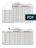 TUBOD ES Nutritional Status Consolidation ENDLINE