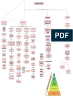 Diagrama en Blanco - Página 2