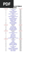 MANUAL C-110 Actualizado 01-10-2015