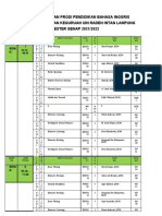 Jadwal Perkuliahan Prodi Pendidikan Bahasa Inggris