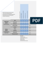 3dconnexion Devices Certification 2020 r2