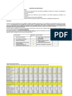 Identificacion de Industrias