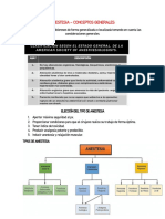 Anestesia Conceptos Generales