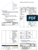 Module 5: Income Tax On Corporation Learning Objectives Classification and Taxability of Income of A Corporation