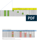 Compacted Conductor Calculation FIX FIX