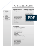 Competition Act ICSI Module