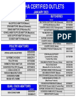 Certified Establishments List January 2023