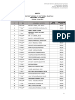 RRHH Ope Celador 2023 05 23 Anexo - II - Aspirantes