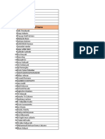 Daftar Hadir Zoom