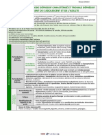 Item-R2c 66 (Ex-64) - Épisode Dépressif Caractérise Et Trouble Dépressif Récurrent