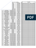 Match Attax Chrome 2021-2022 Checklist