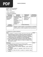 SESION DE APRENDIZAJE (Biomoléculas Orgánicas)