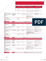 ALH Level 1 - Scope & Sequence