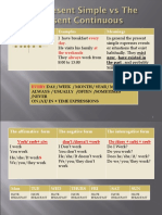 The Present Simple Vs The Present Continuous