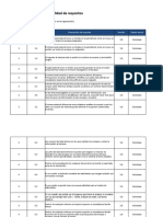 Matriz de Trazabilidad de Requisitos