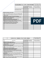 Checklists AIAG - APQP