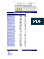 Currency Rate Calculator 1