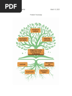 Indigenous People of Mindanao Problem Tree Essay