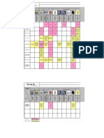 Matriz de Epp