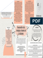 Mapa Mental Desarrollo Teologia