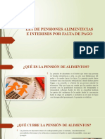 Ley de Pensiones Alimenticias e Intereses