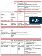 Insuficiência Cardíaca 1