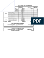 Calculo Cargas Electricas y Dotacion