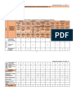 Planif. Anual - Ed. Física 1°