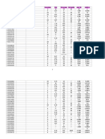 Notas 1 Bimestre Bio Cel Sem Nomes