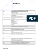 Summary - of - Standards 001