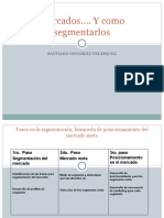 4 Segmentación de Mercado