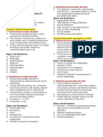 Types of Personality Disorder