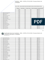 Classificação Da Ampla Concorrência - Sre Vila Velha