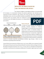 Interpretacion de Resultados de Textura y Humedad Del Suelo