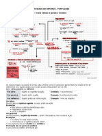 Atividade de Revisão 8º Ano Português VOCATIVO