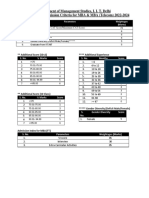 Iit Delhi Mba Shortliting Criteria 2022