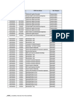 Changes Required in SAP ZCOPA - ACC Report