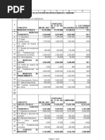 22 Marzo 2023 Seguimiento y Evaluac Pto Municipal 2022 Envio