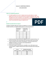 Examen IV. Competencia Perfecta