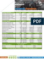 20 Precios Oficiales 15 19 Mayo 2023 - Compressed