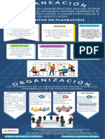 Actividad 3. Infografia