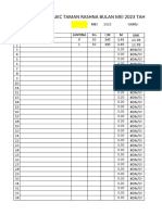 Data Bmi Murid Mei 2023 - Tahun 1-6