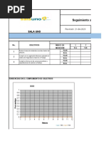 Seguimiento A Objetivos