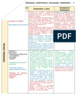 Análisis Del Estandar de Aprendizaje 5 Años