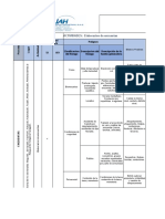 Matriz de Identificación de Peligro