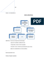 Mapa Conceptual 7º Basica, Guias